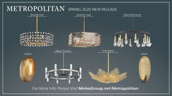 Metropolitan 2020 Spring New Releases Video