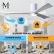 Atlas Irene-3HLK 60 inch Gloss White with Barnwood Tone Blades Ceiling Mount Paddle Fan in Barn Wood, Flush Mounted