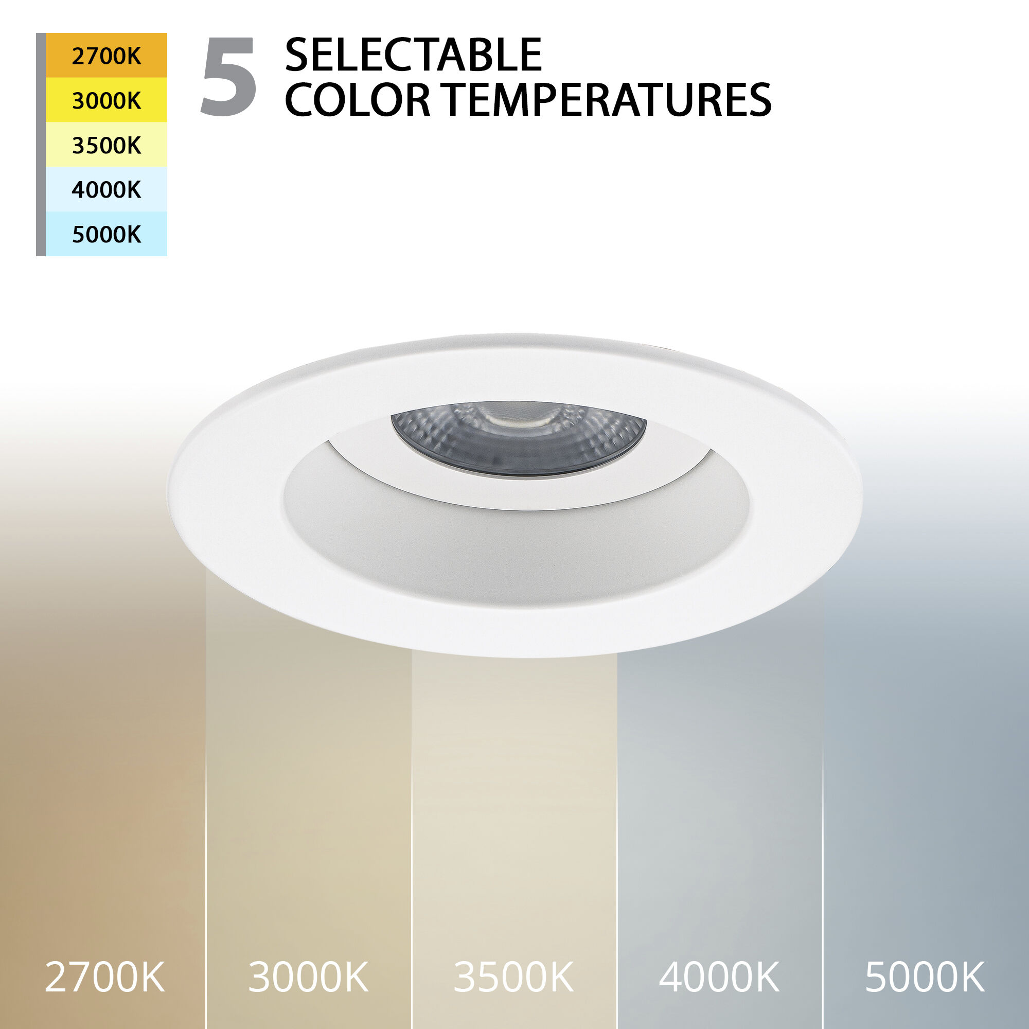 Lotos LED White Recessed Lighting, WAC Limited