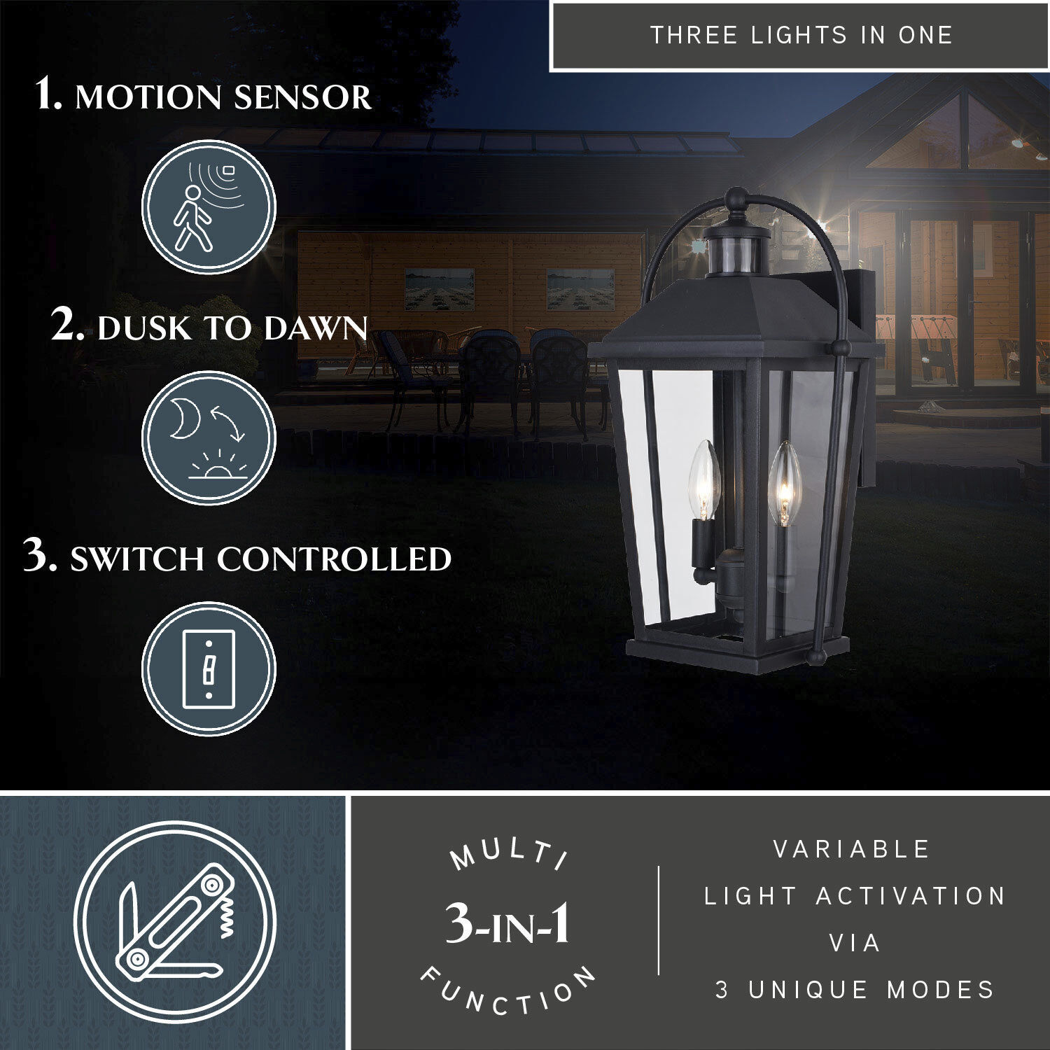 Lexington Textured Black Outdoor Motion Sensor in 2