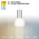 Twist-N-Lite LED 5 inch Brushed Nickel Mini-Pendant Ceiling Light, WAC Limited