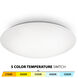 Glo LED 16.5 inch White Flush Mount Ceiling Light in 3500K, WAC Limited