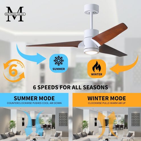 Atlas Super Janet 52 inch Gloss White with Walnut Tone Blades Ceiling Fan, Paddle Fan