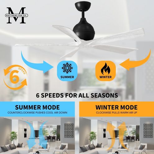 Atlas Irene-5 42 inch Matte Black with Matte White Blades Ceiling Fan, Atlas