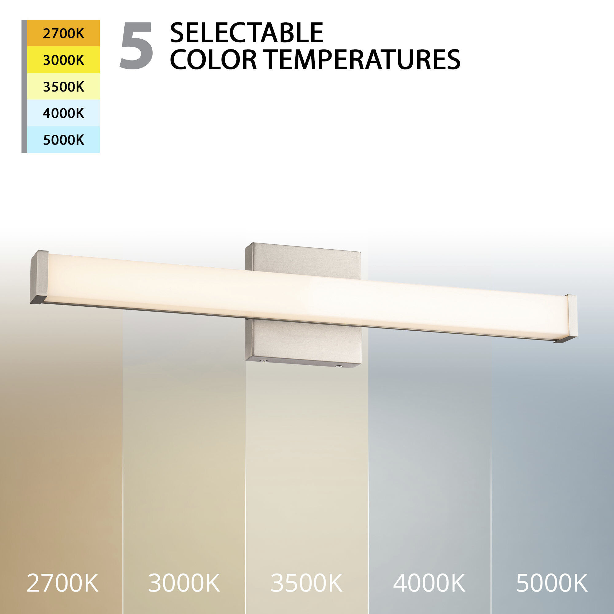 Slim Indoor Wall Lighting in Brushed Nickel, WAC Limited
