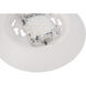 Slim Line LED 7.5 inch White Flushmount Ceiling Light