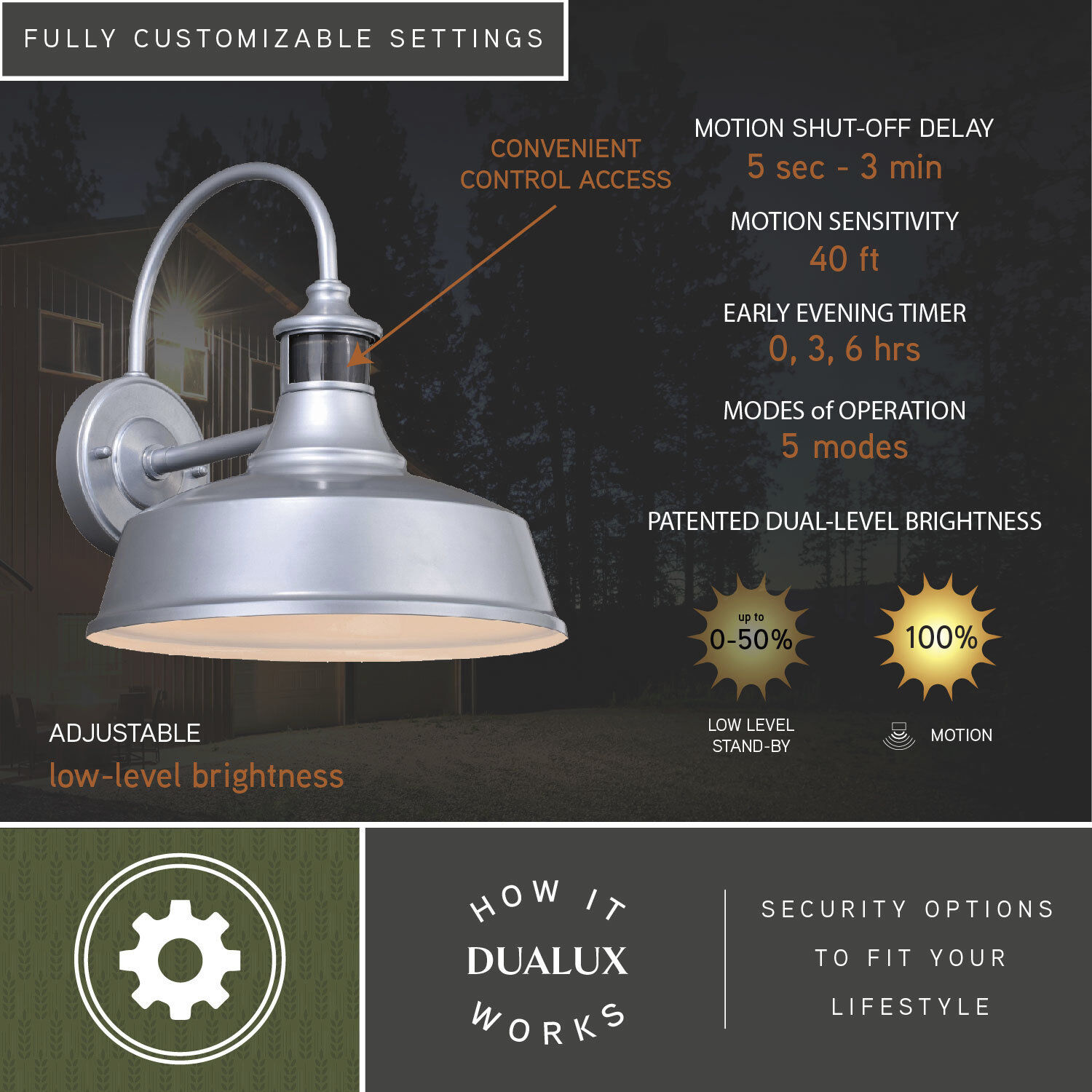 Dorado Satin Silver and White Outdoor Motion Sensor
