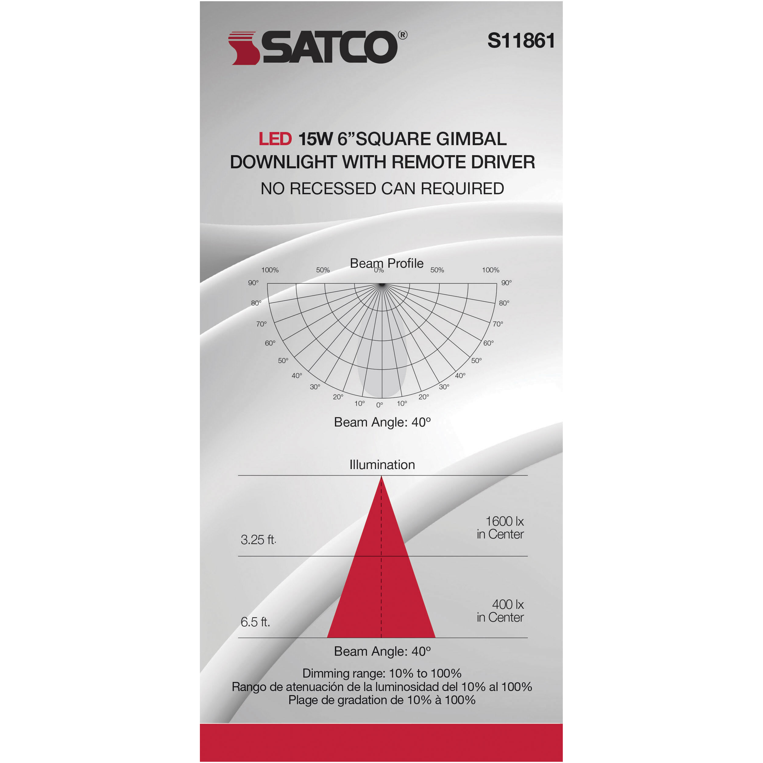 Edgewood Integrated White Recessed