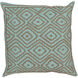 Atlas 18 inch Camel, Aqua Pillow Kit