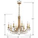 Bridgehampton 8 Light 28 inch Antique Gold Chandelier Ceiling Light in Clear Spectra