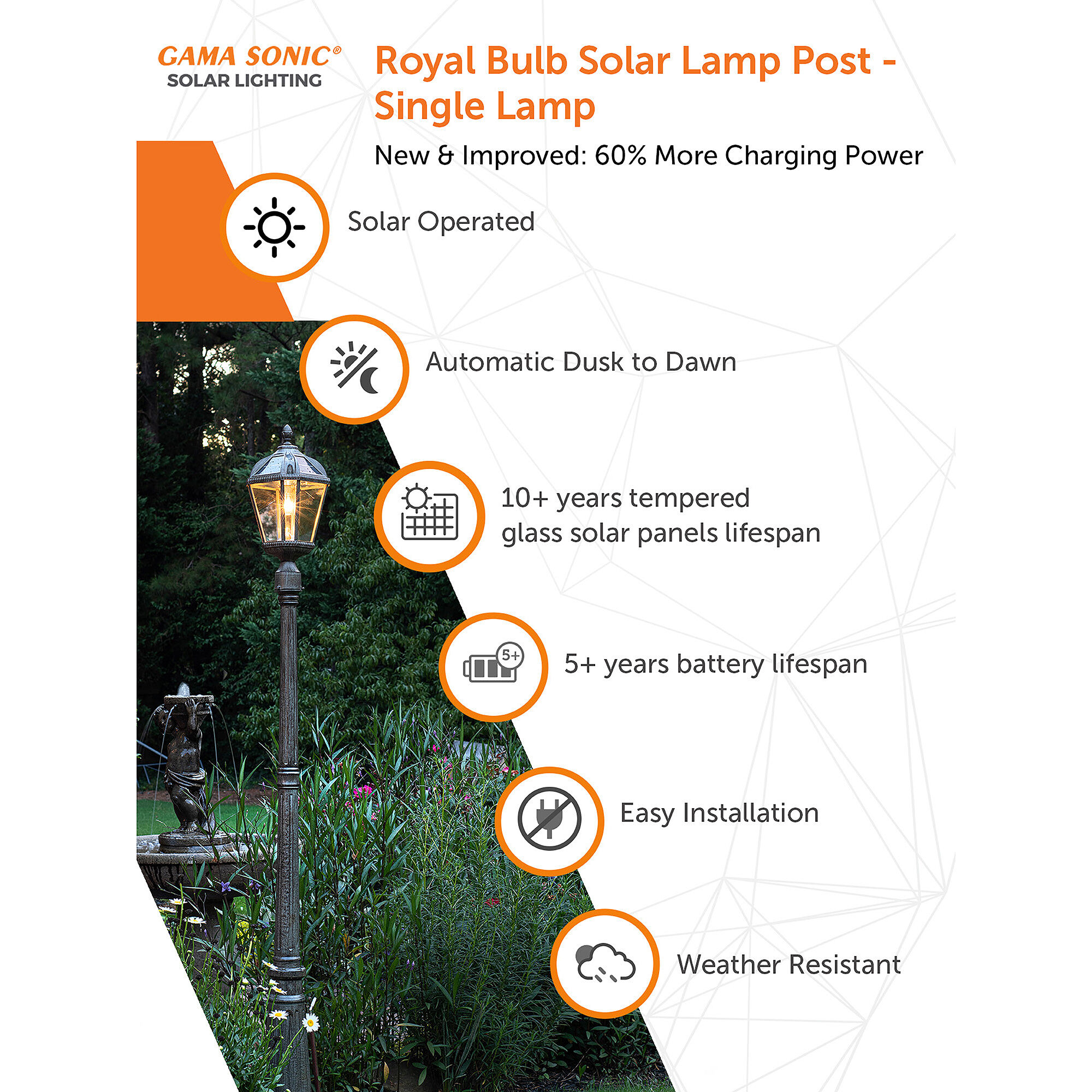 Battery lamp post 2025