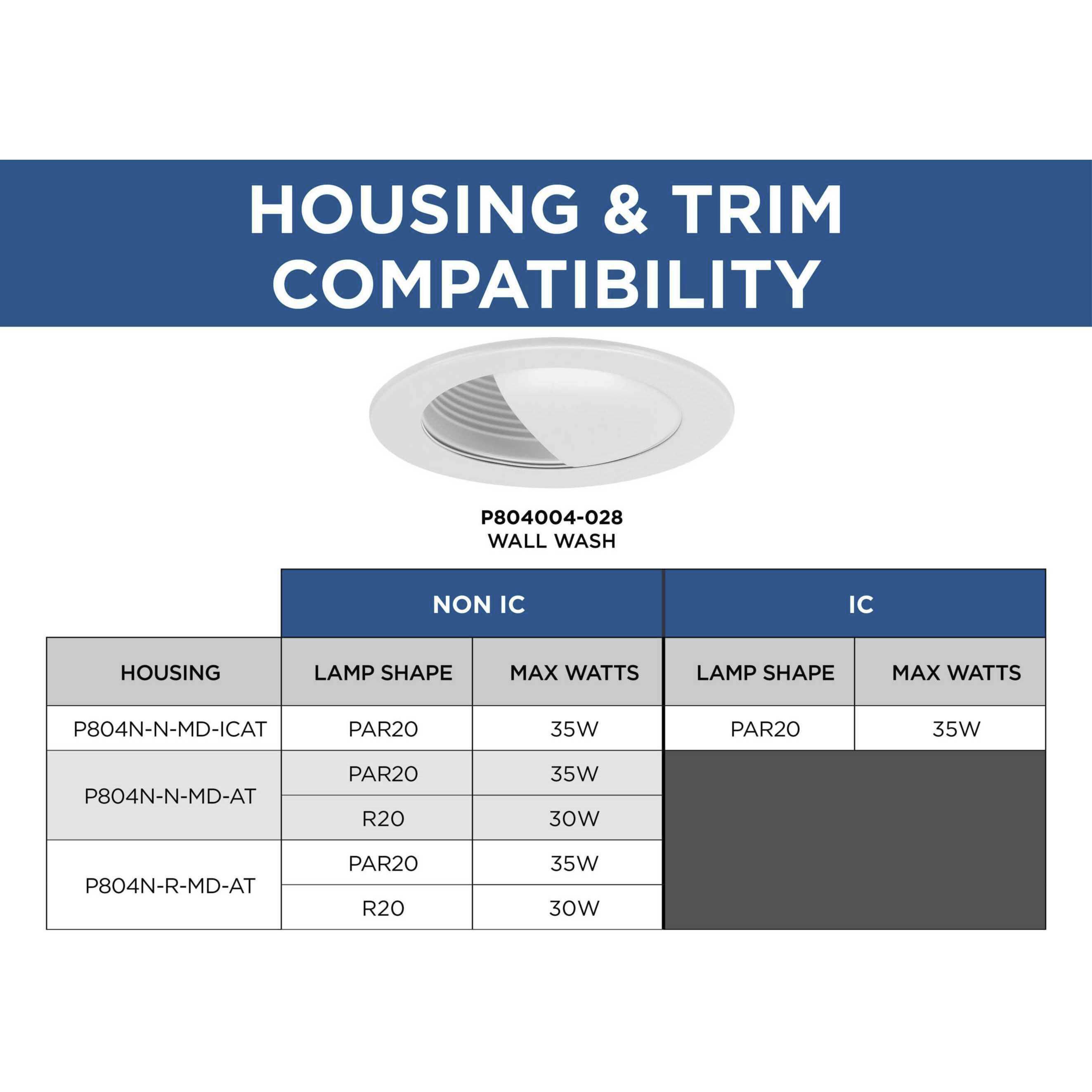 4in Recessed Trim PAR20 Satin White Wall Washer Trim