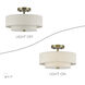 Monroe 2 Light 13 inch Antique Brass Semi Flush Mount Ceiling Light, Medium
