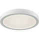 Titan LED 8 inch White Flush Mount Ceiling Light