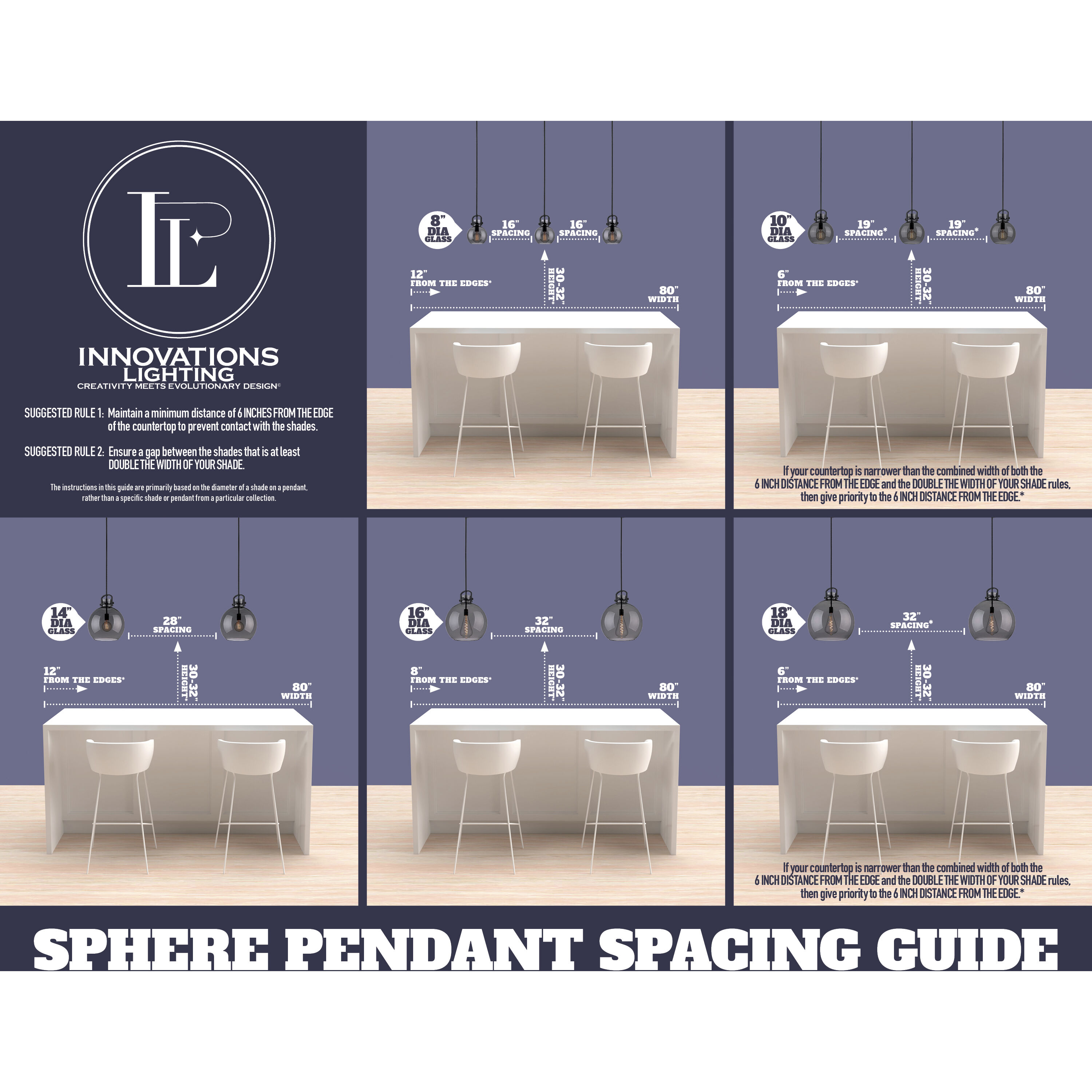 Franklin Restoration Beacon LED 8 inch Oil Rubbed Bronze Mini Pendant Ceiling Light in Matte White, Franklin Restoration