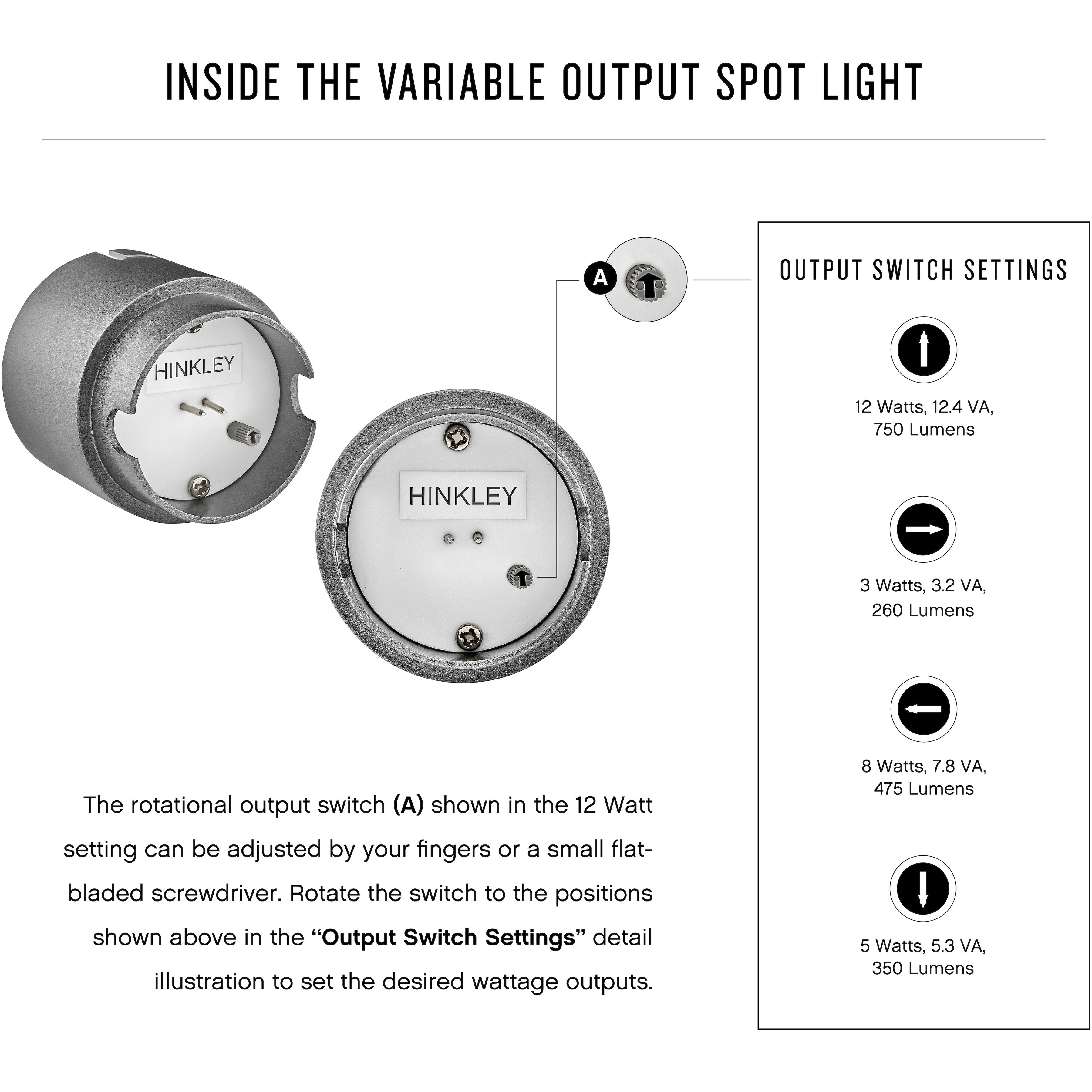 Hardy Island Lumacore 12v 12.00 watt Satin Black Landscape Spot Light, Variable Output