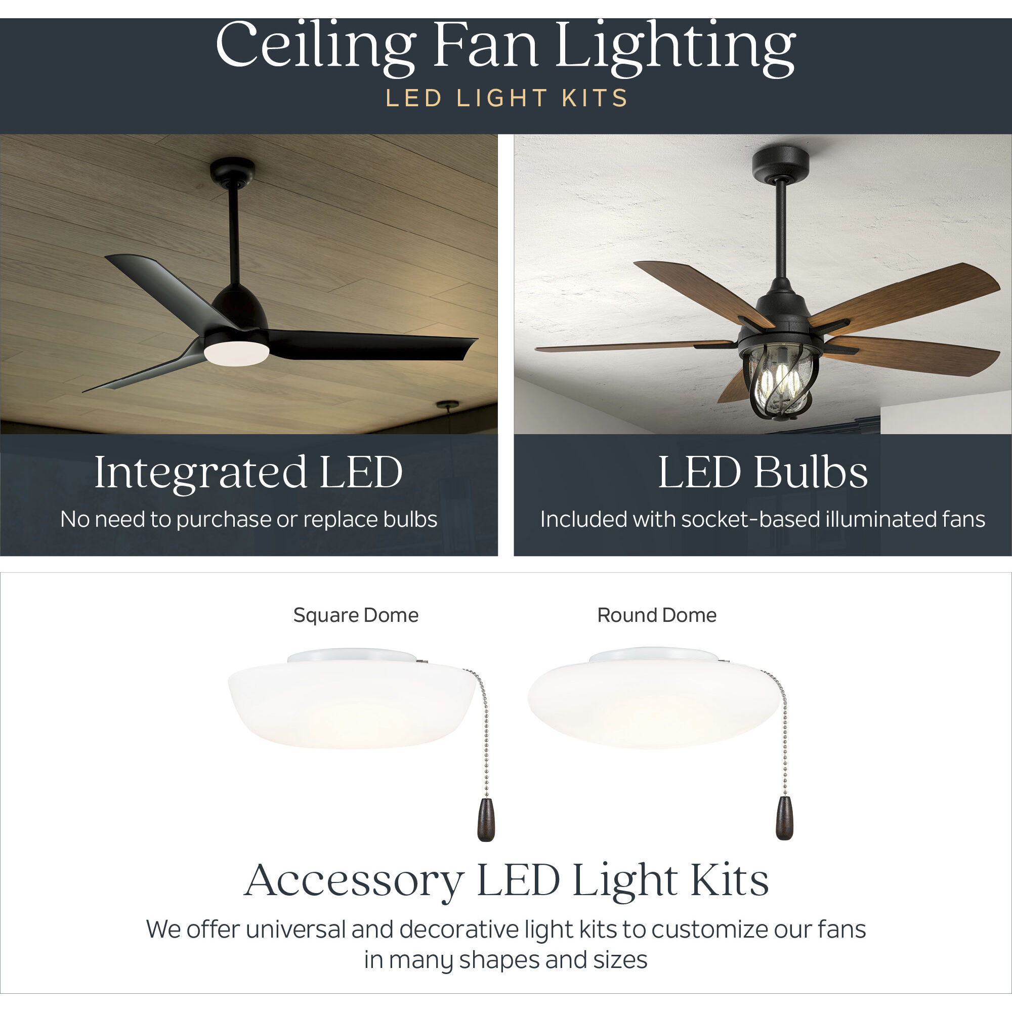 Ceiling fan integrated led replacement online