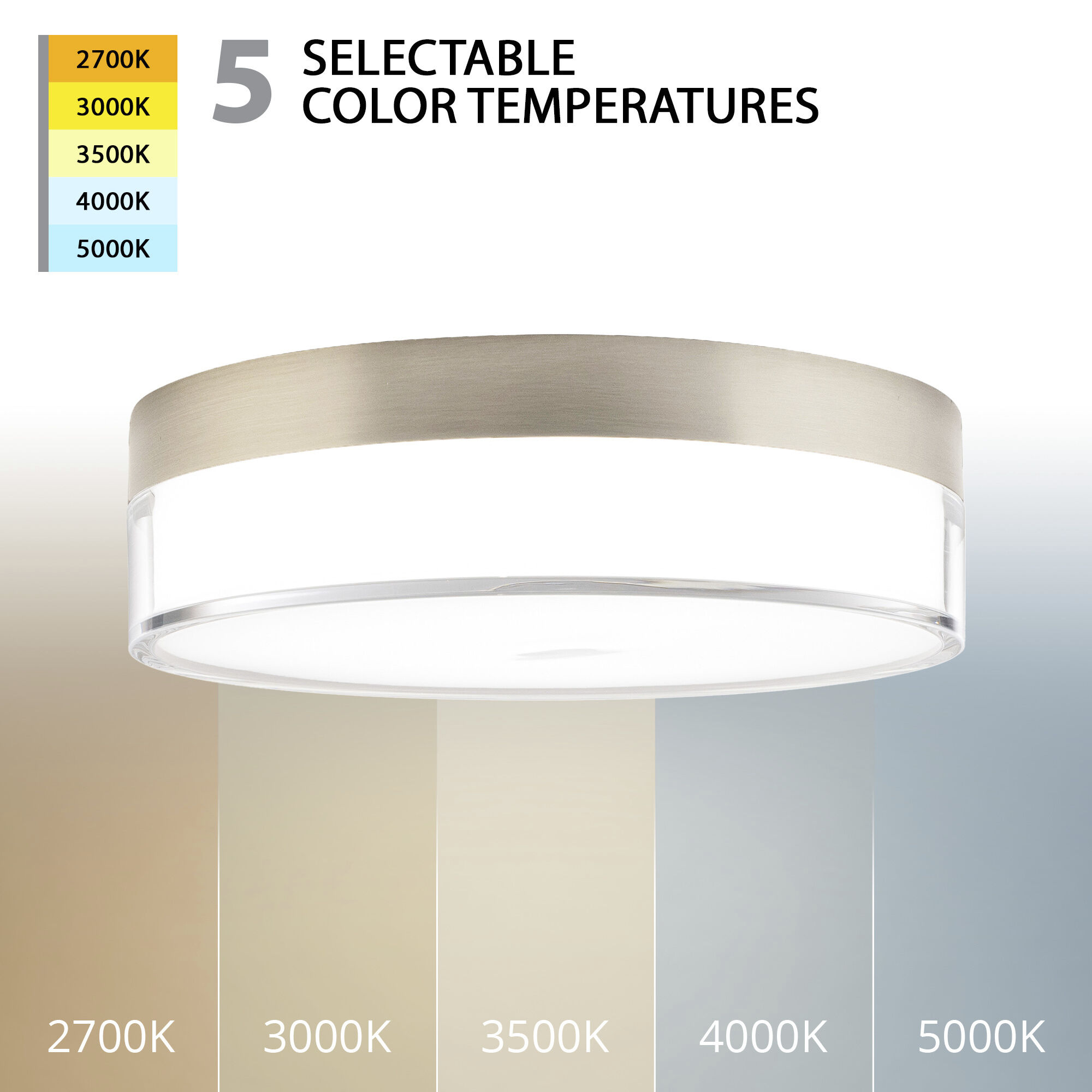 Twist-N-Lite LED 9 inch Brushed Nickel Flush Mount Ceiling Light, WAC Limited