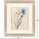 Propac Blue and Brown and Green Framed Art, Propac