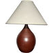 Scatchard 27 inch 200.00 watt Iron Red Table Lamp Portable Light
