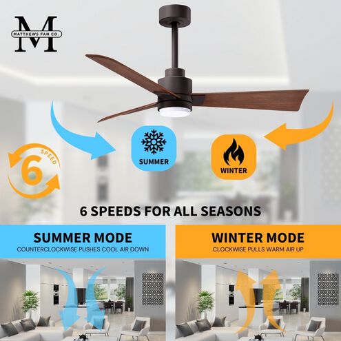 Atlas Alessandra-LK 72 inch Textured Bronze with Walnut Tone Blades Indoor/Outdoor Ceiling Fan