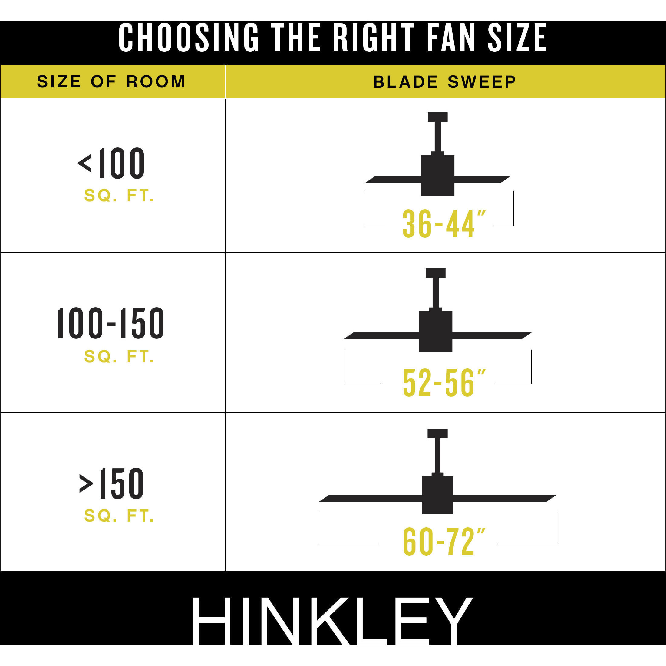 Finnigan 12 inch Matte Black Fan