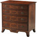 Theodore Alexander 30 X 30 inch Nightstand