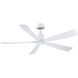 Kute 52.00 inch Fan Accessory