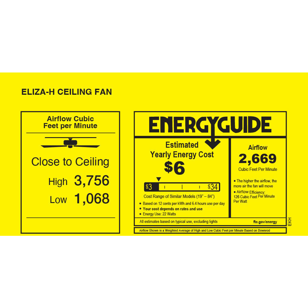 Atlas Eliza-H 56 inch Gloss White with Walnut Tone Blades Flush Mount Ceiling Fan, Atlas