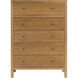 Butler 5944452
