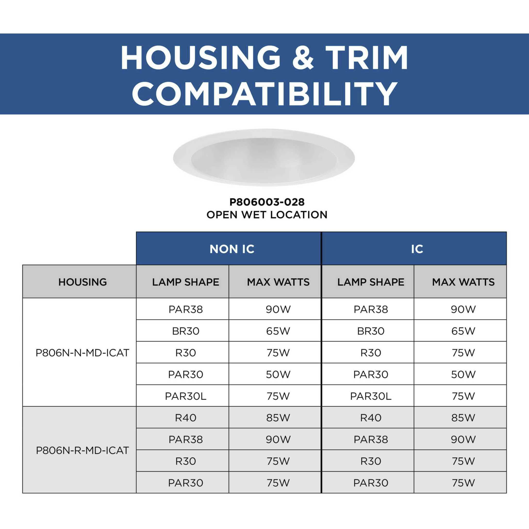 6in Recessed Trim PAR38 Satin White Open Shower Trim