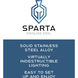 Sparta Dash 12v 5.00 watt Stainless Steel Landscape Brick Light, Louvered