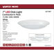 Brentwood LED 7.4 inch White LED Disk Light Ceiling Light