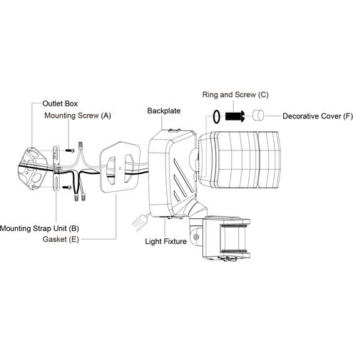 Merill LED 7.25 inch White Outdoor Security