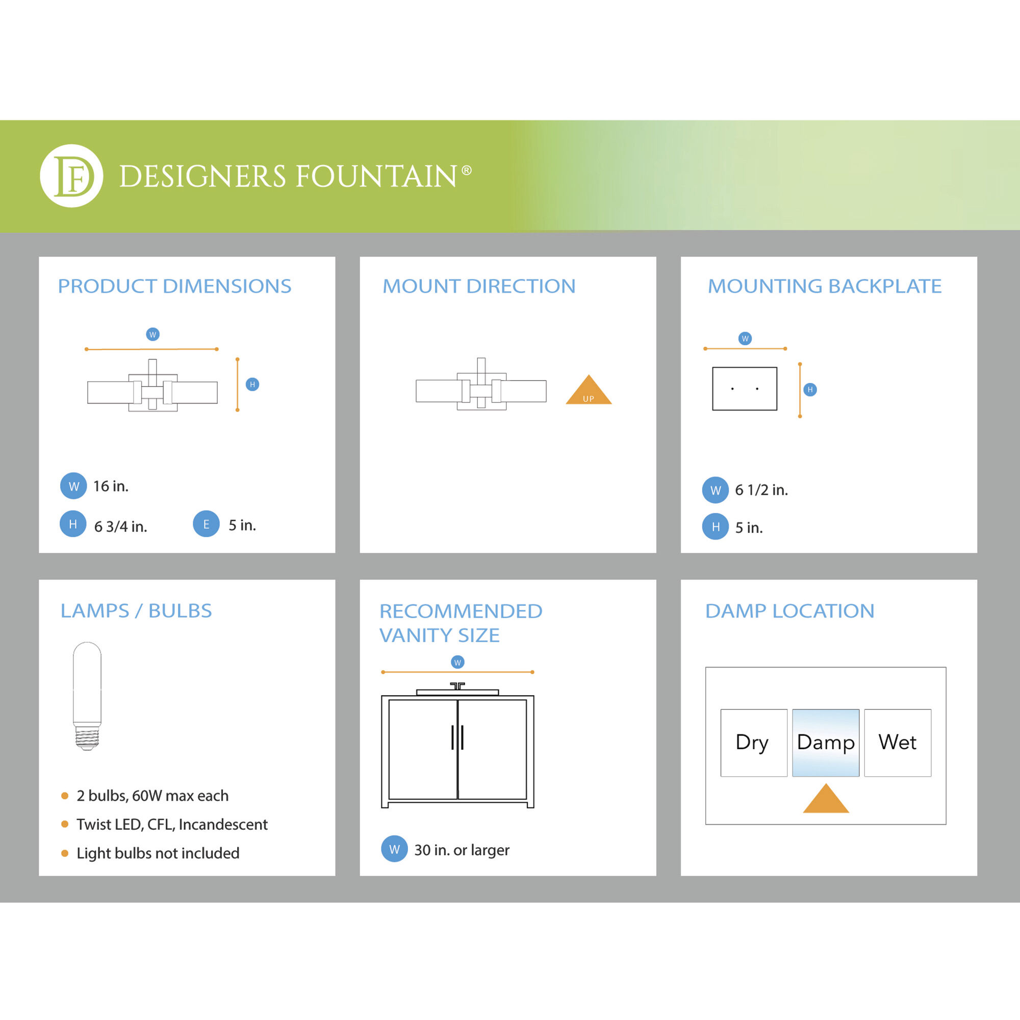 Braden 2 Light 16 inch Iron Graphite Bath Bar Wall Light
