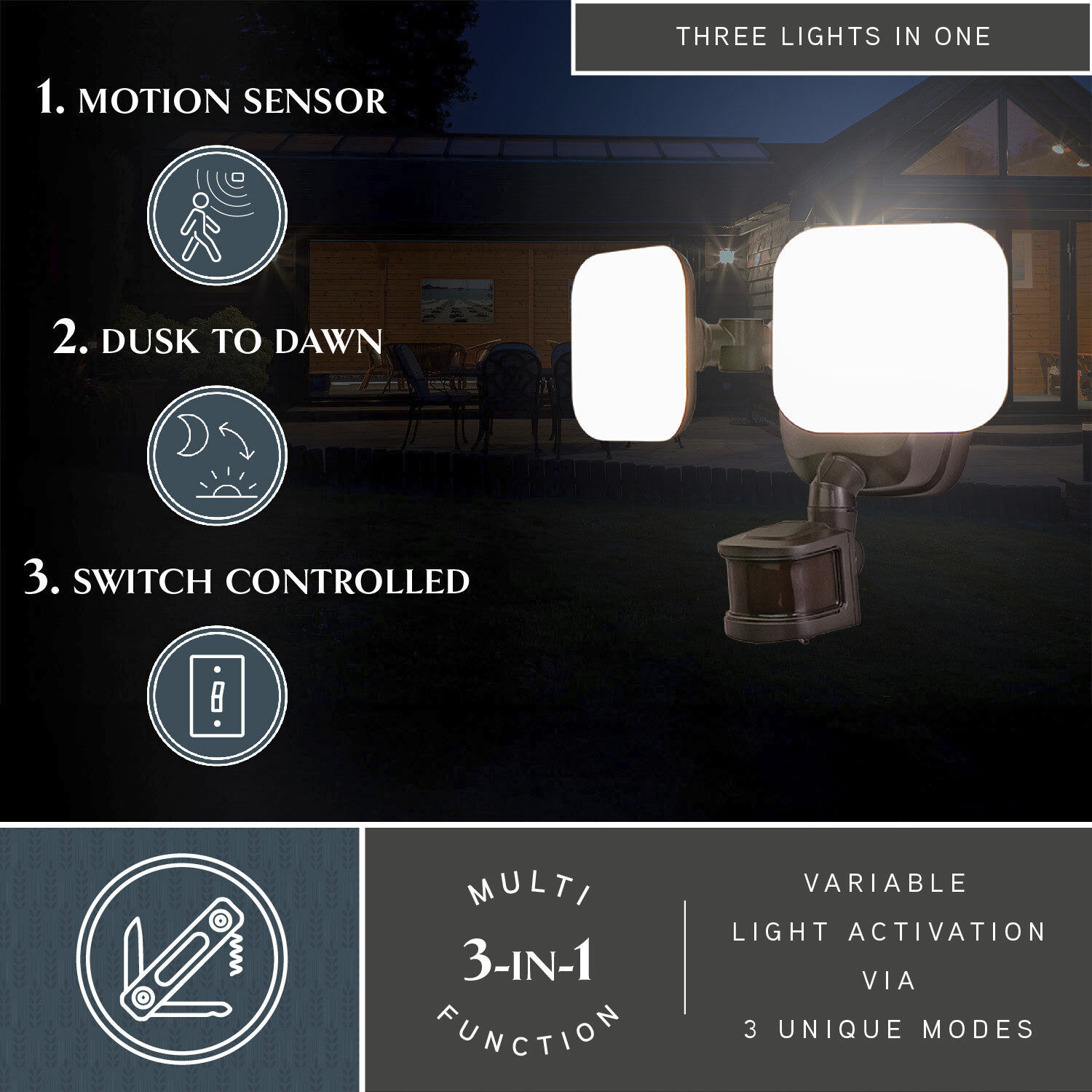 Theta LED 7.75 inch Bronze Outdoor Security in 2