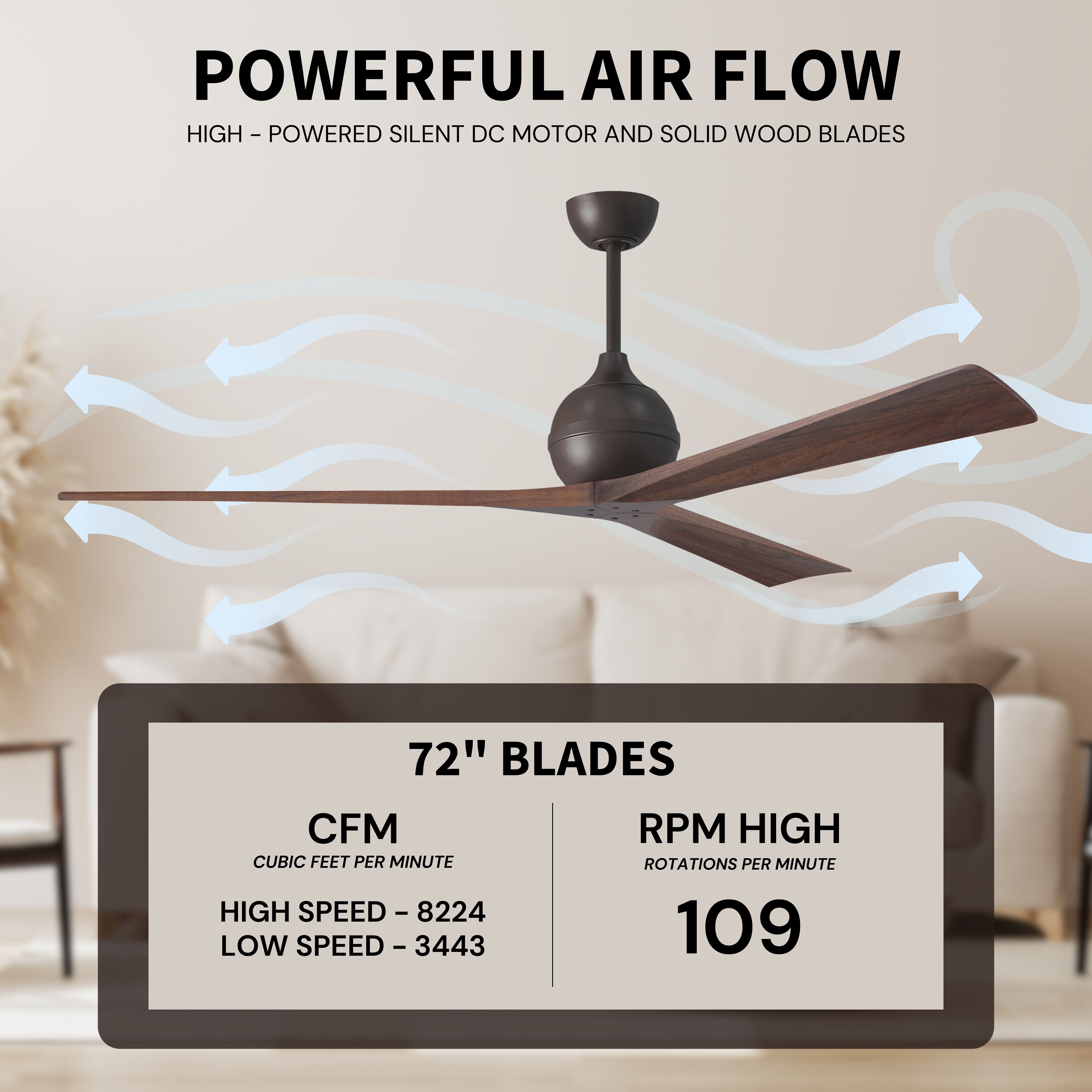 Atlas Irene-3 72 inch Textured Bronze with Walnut Tone Blades Paddle Fan