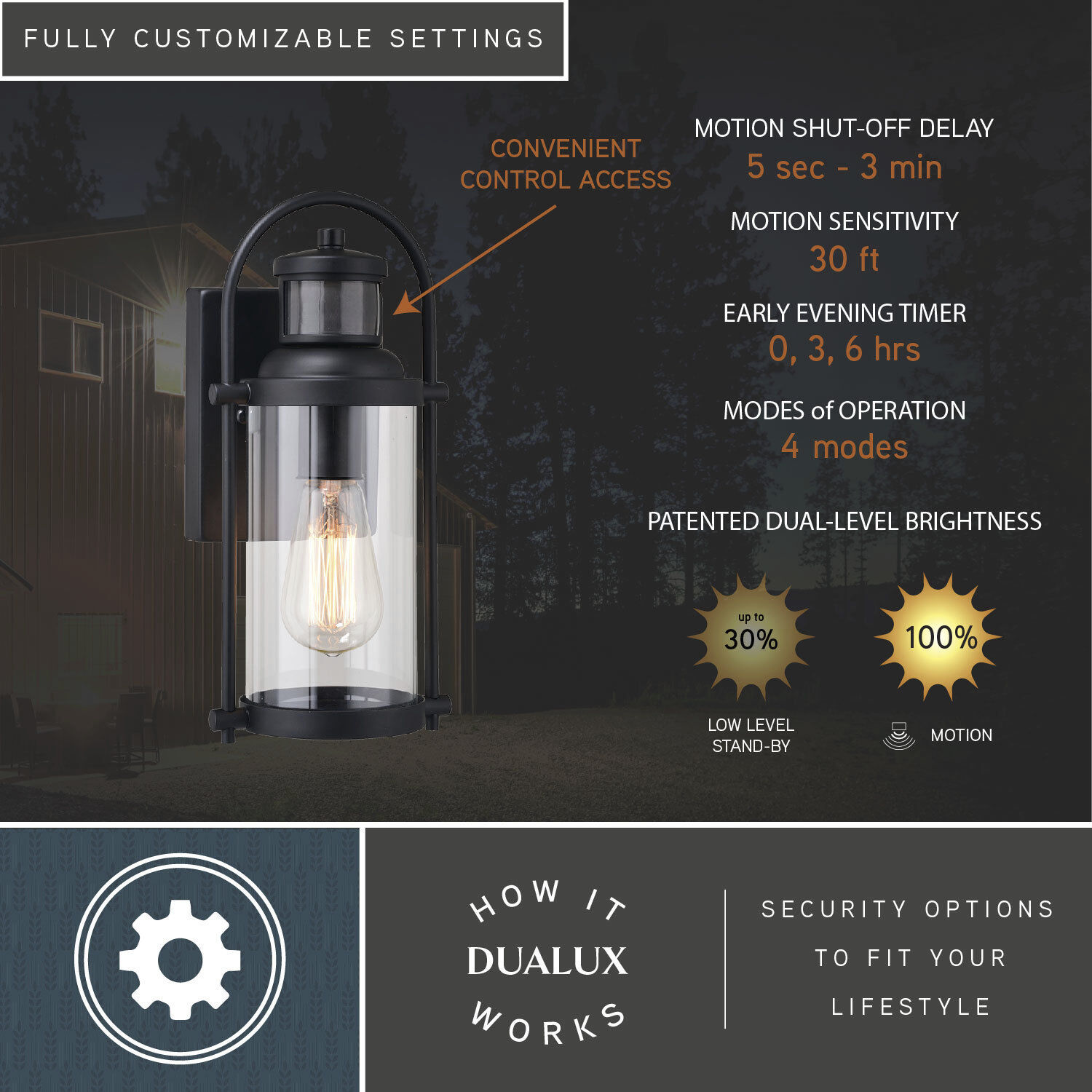 Winfield Textured Black Outdoor Motion Sensor