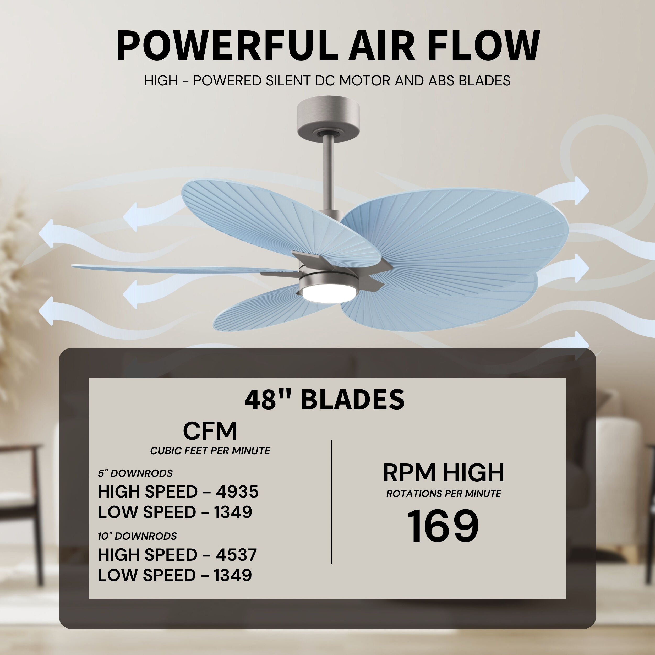 Atlas Alessandra Tropical - LK 48 inch Brushed Nickel with Light Blue Blades Ceiling Fan