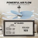 Atlas Alessandra Tropical - LK 48 inch Brushed Nickel with Light Blue Blades Ceiling Fan