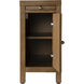 Butler 5940452