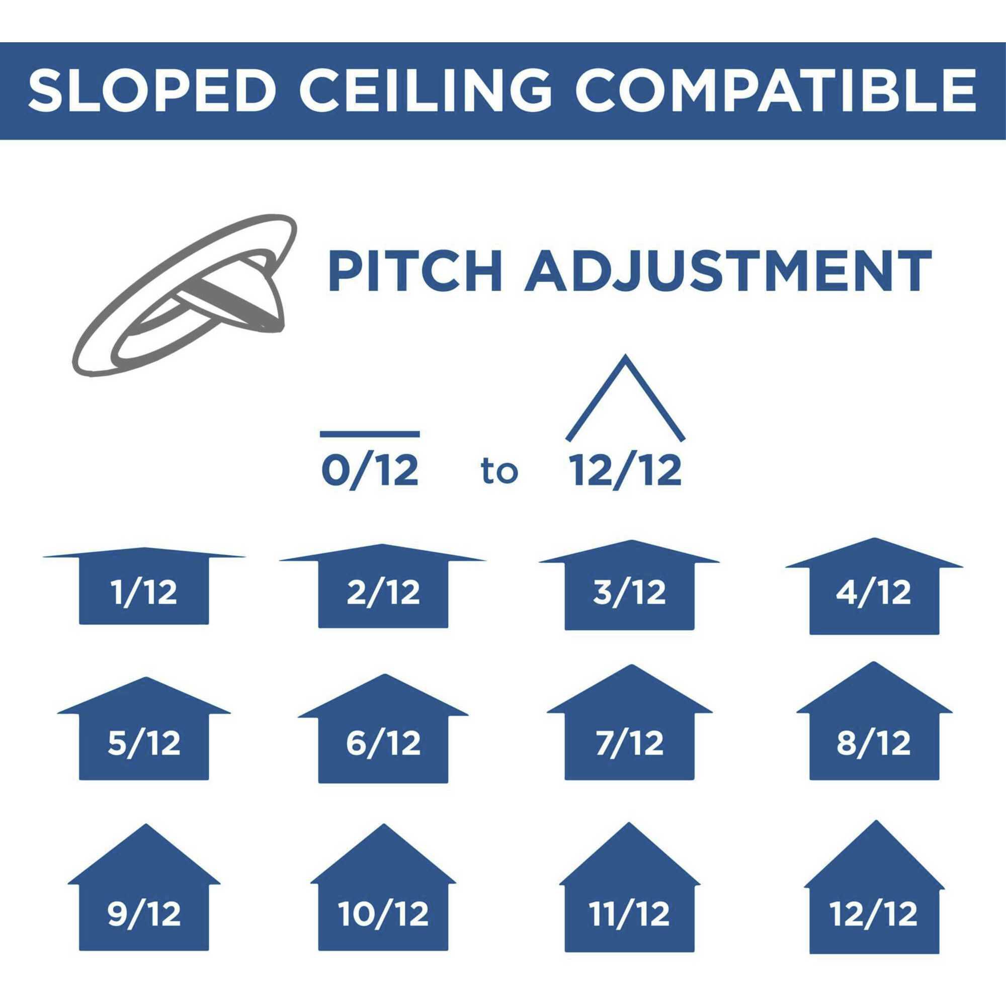 Intrinsic Satin White Recessed Trim, Progress LED