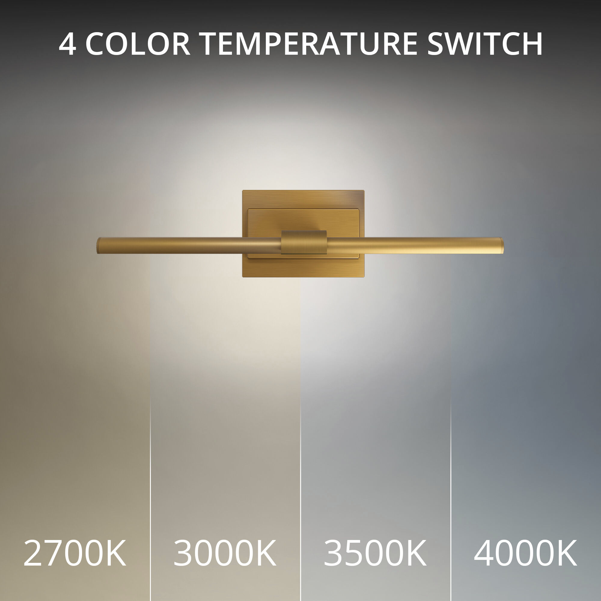 Inlet Indoor Wall Lighting in 3000K, Aged Brass