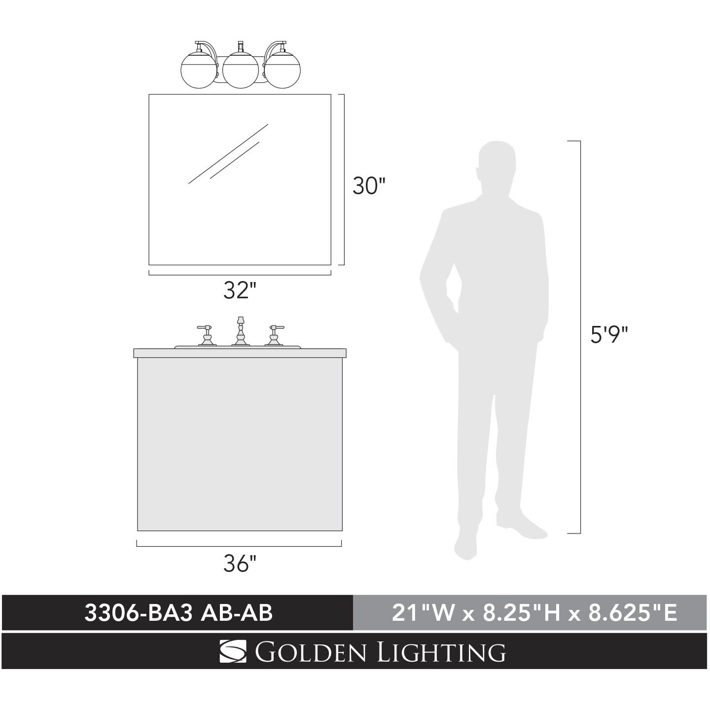 Dixon Vanity Wall Light