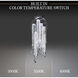 Forever Fantasia LED 3.25 inch Black Pendant Ceiling Light