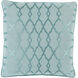 Lydia 18 inch Seafoam, Aqua Pillow Kit