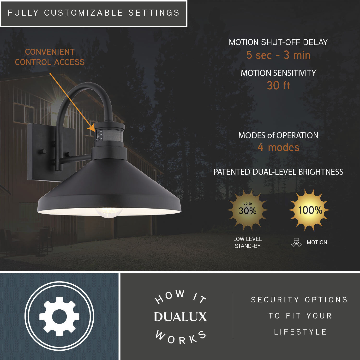 Highland Park 1 Light 10.75 inch Matte Black and White Outdoor Motion Sensor Wall Light