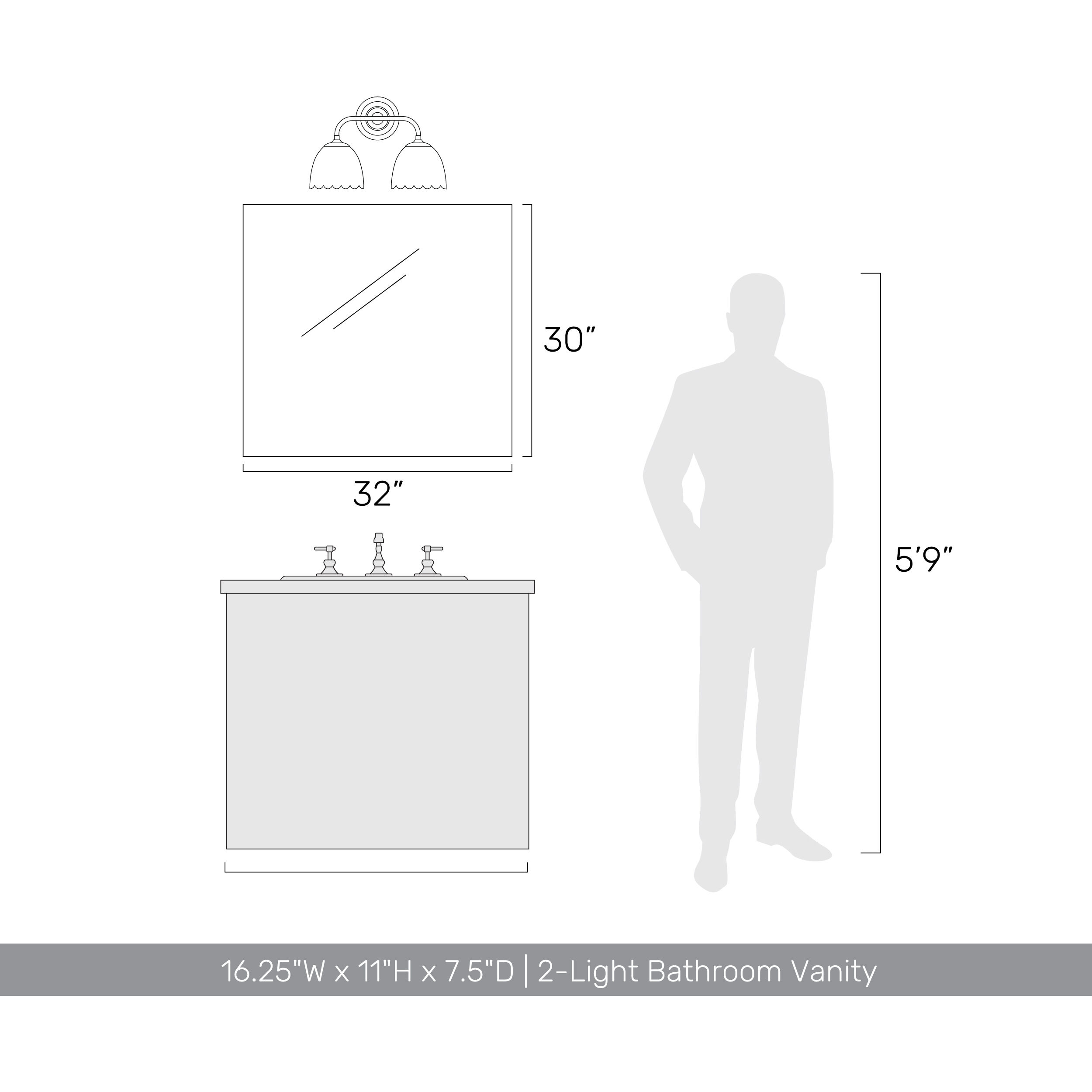 Dorinda Vanity Wall Light in Matte Black