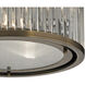 Linden Manor 2 Light 12 inch Aged Brass Flush Mount Ceiling Light