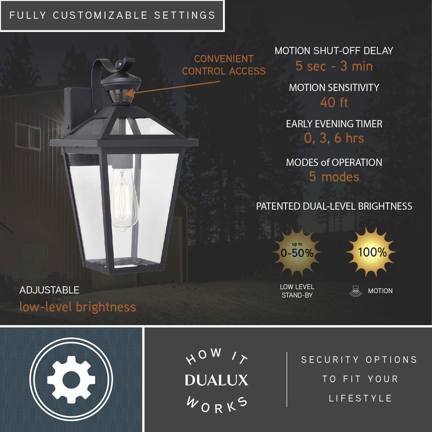 Derby Matte Black Outdoor Motion Sensor